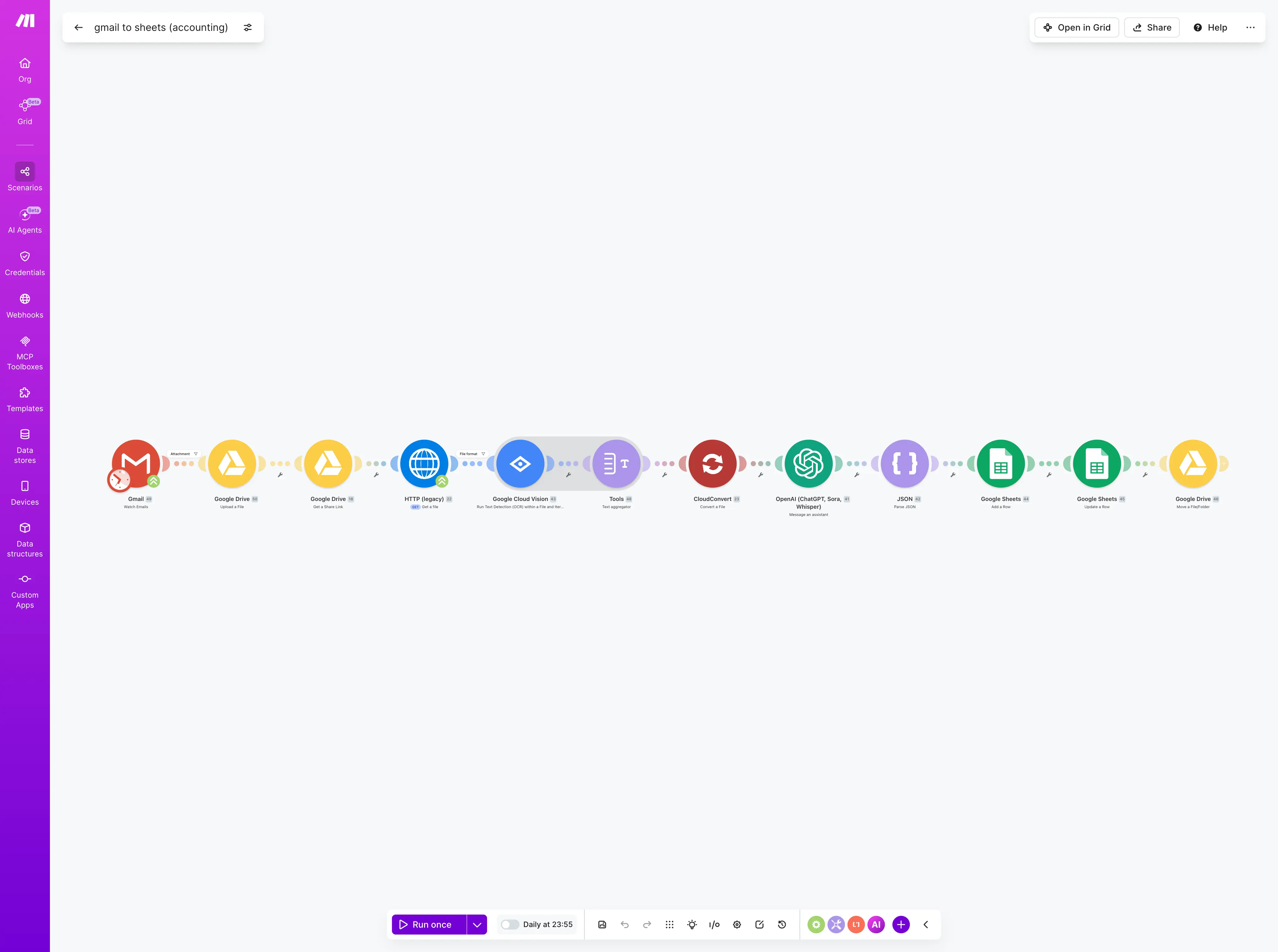 An early Make.com automation workflow that pulled invoices from Gmail into a spreadsheet